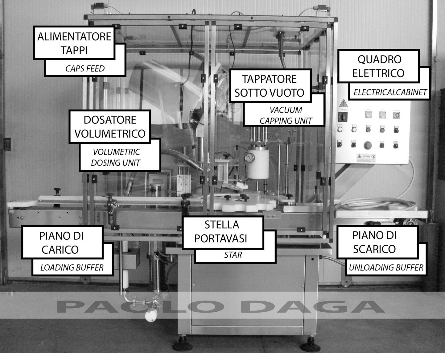 descrizione parti dosatore tappatore sottovuoto FC2014V