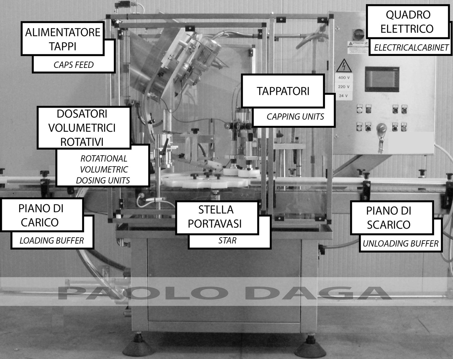 descrizione parti dosatore tappatore doppia testa FC2014x2